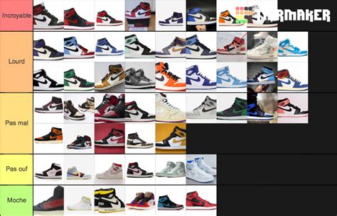 jordan 1 colorway tier list